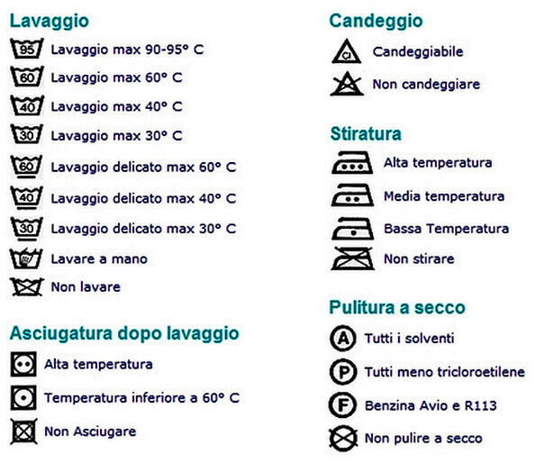 istruzioni simboli lavaggio vestiti