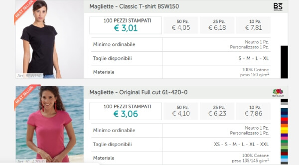 vantaggi abbigliamento personalizzato online